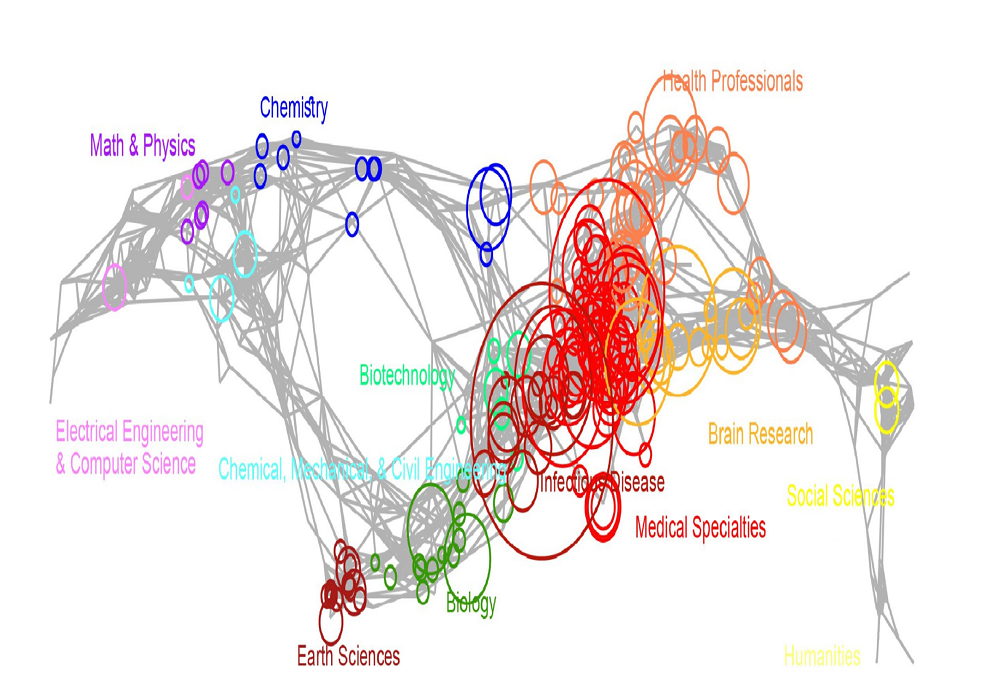 microbiota