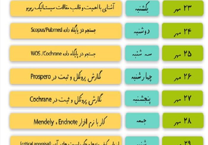 فراتحلیل